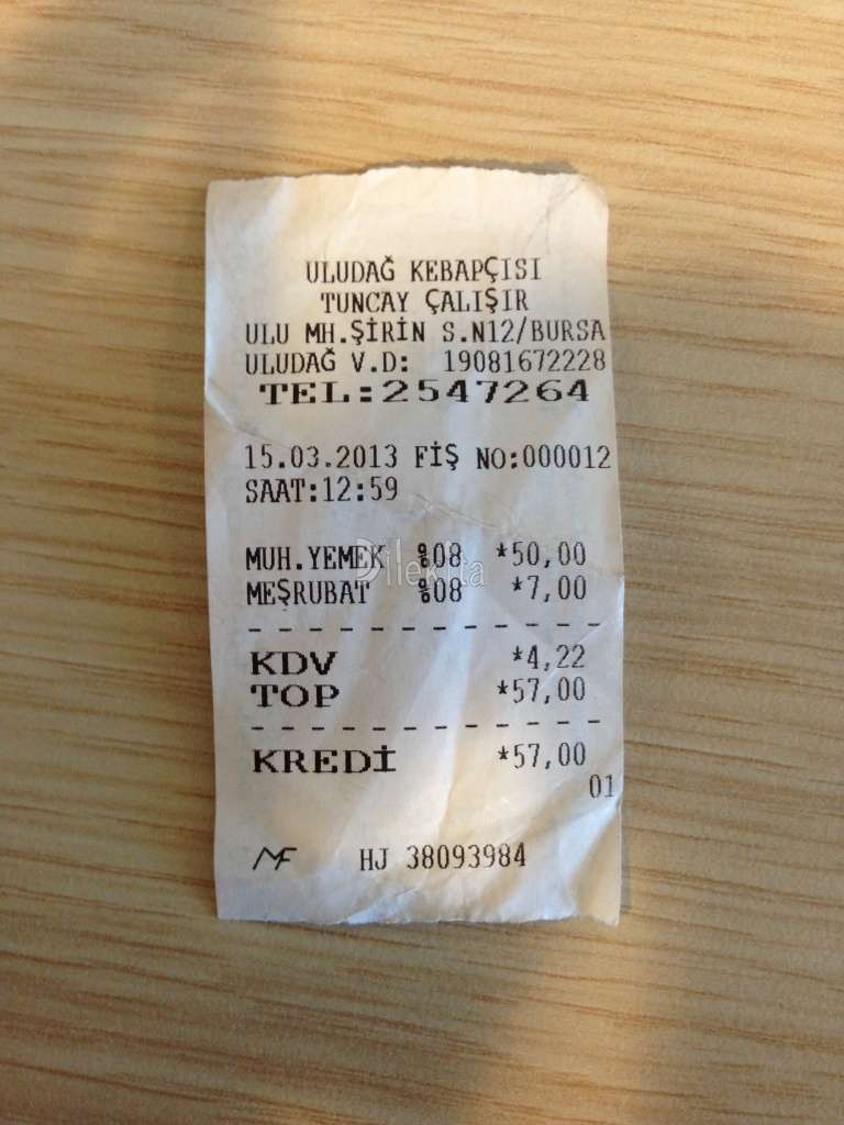 Uludağ Kebapçısı Cemal & Cemil Usta